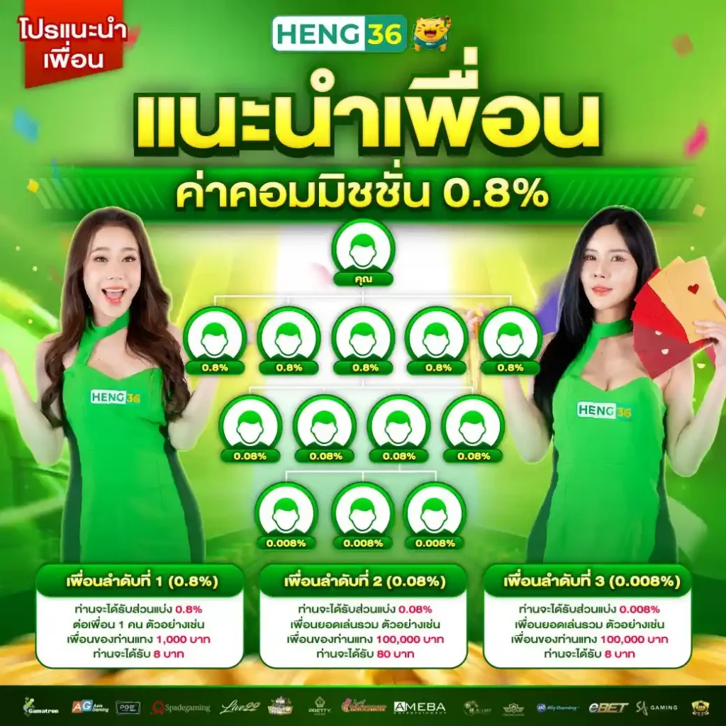 โปรโมชั่น HENG36 แนะนำเพื่อน